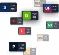 世界帆船公开赛绕标赛风速破记录